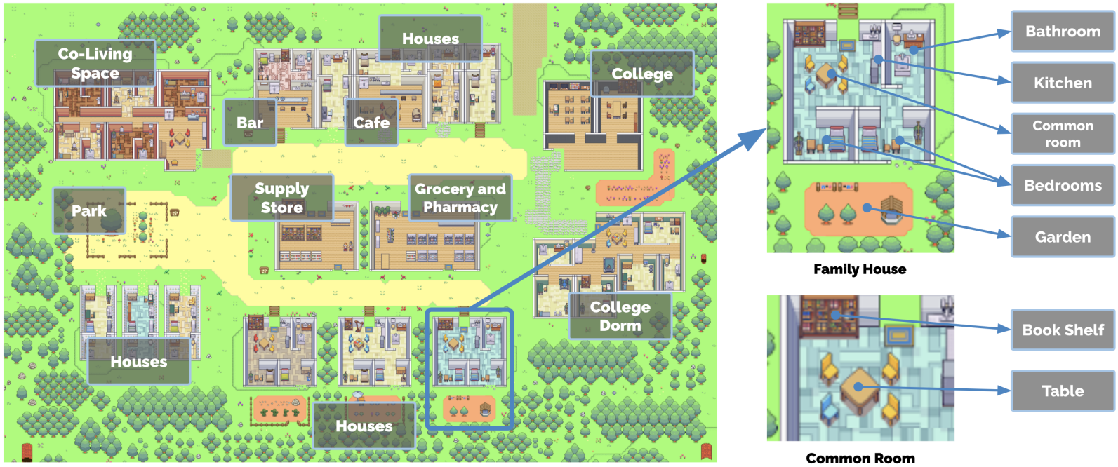 斯坦福小镇沙盒地图
